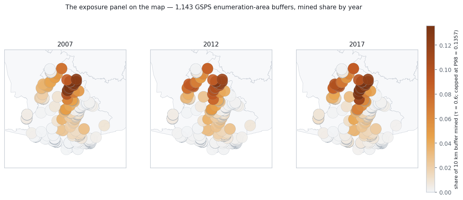 EA buffers coloured by mined share in 2007, 2012 and 2017